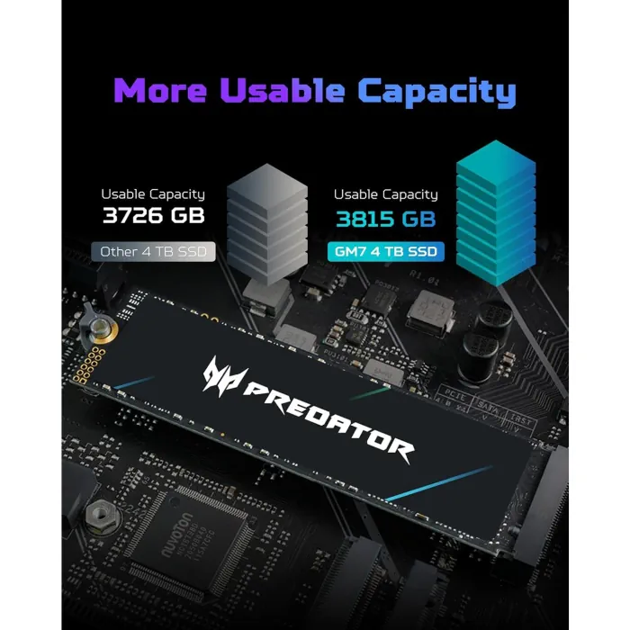 Acer Predator GM7 1TB NVMe 1.4 PCle Gen 4x4 M.2 SSD Read Speed Upto 7400MB/s Write Upto 6500MB/s - Image 7