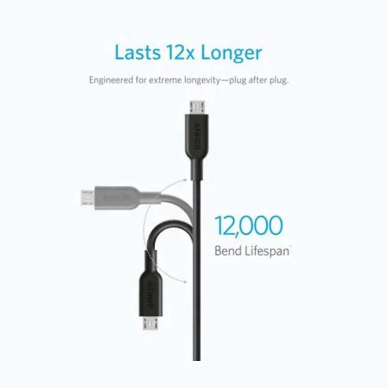 Anker 3 in 1 PowerLine II (0.9m) C89 - Black - Image 3