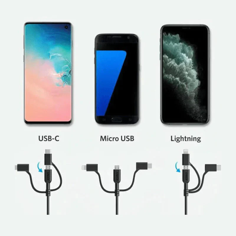 Anker 3 in 1 PowerLine II (0.9m) C89 - Black - Image 4