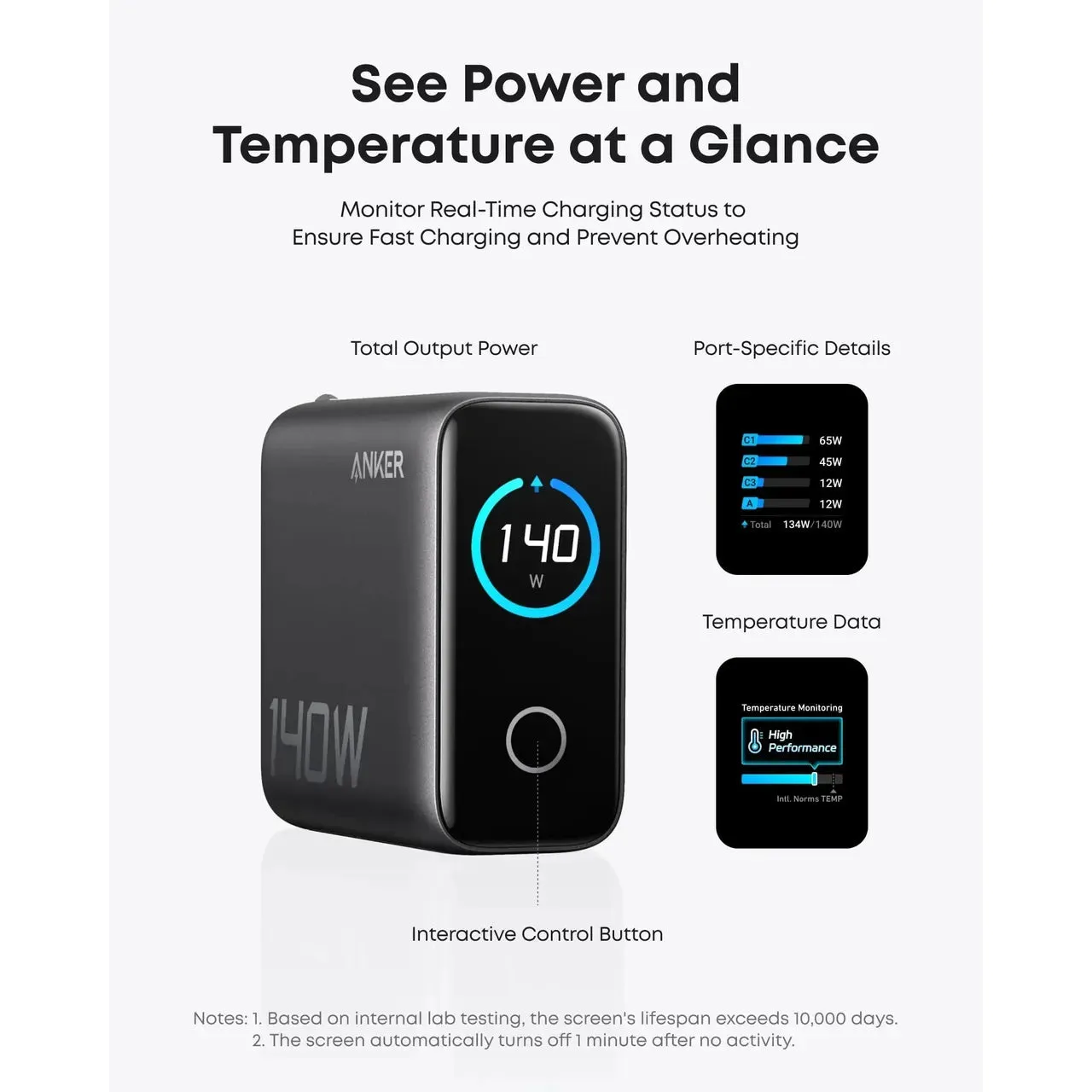 Anker PD Fast Charger 140W, 4-Port, PD 3.1 with USB-C Cable Dark Grey - Image 4