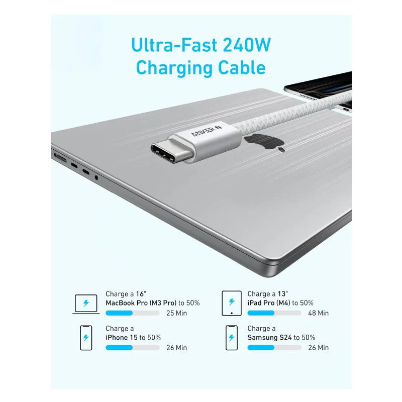 Anker Zolo USB-C to USB-C Braided Cable - 240W / 1.8 Meter / White - Image 3
