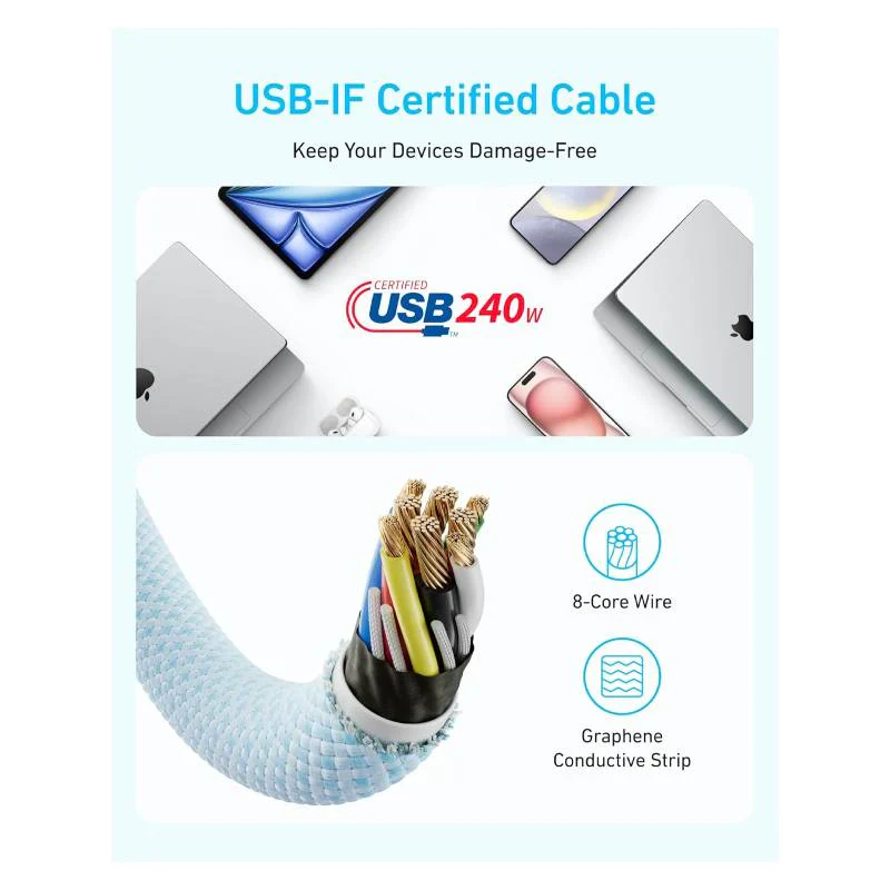 Anker Zolo USB-C to USB-C Braided Cable - 240W / 1.8 Meter / White - Image 6