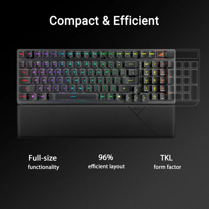 Asus X902 Rog Strix Scope II 96 RX Wireless Optical Mechanical Gaming Keyboard Rog RX Blue Switch Clicky And Speedy (Arabic) - Black - Image 2