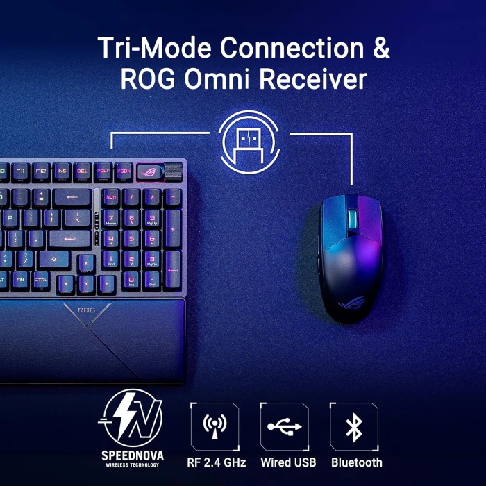 Asus X902 Rog Strix Scope II 96 RX Wireless Optical Mechanical Gaming Keyboard Rog RX Blue Switch Clicky And Speedy (Arabic) - Black - Image 4