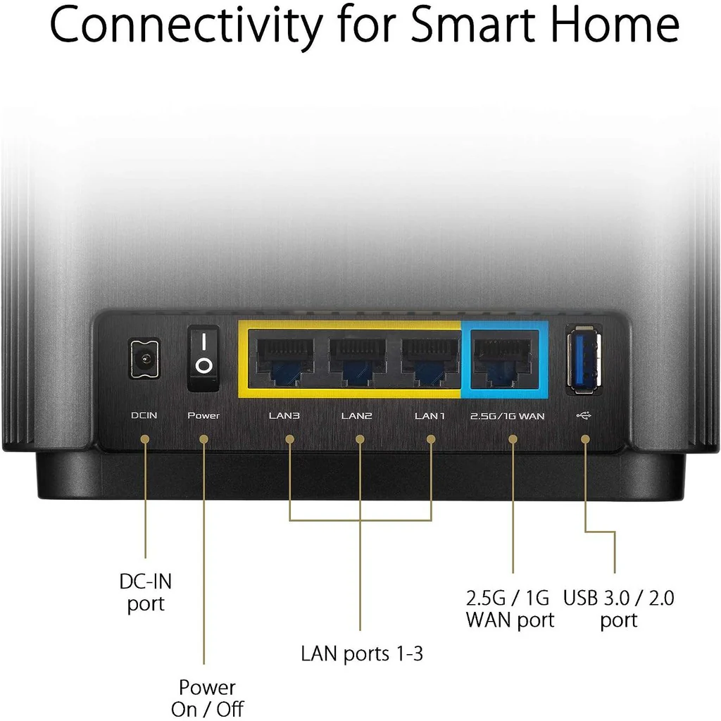 ASUS (XT8) ZenWi-Fi AX6600 Whole Home Tri-Band Mesh WiFi 6 - 5GHz (1201 Mbps) / USB 3.1 Gen 1 / Gigabit WAN / Gigabit LAN - Image 4