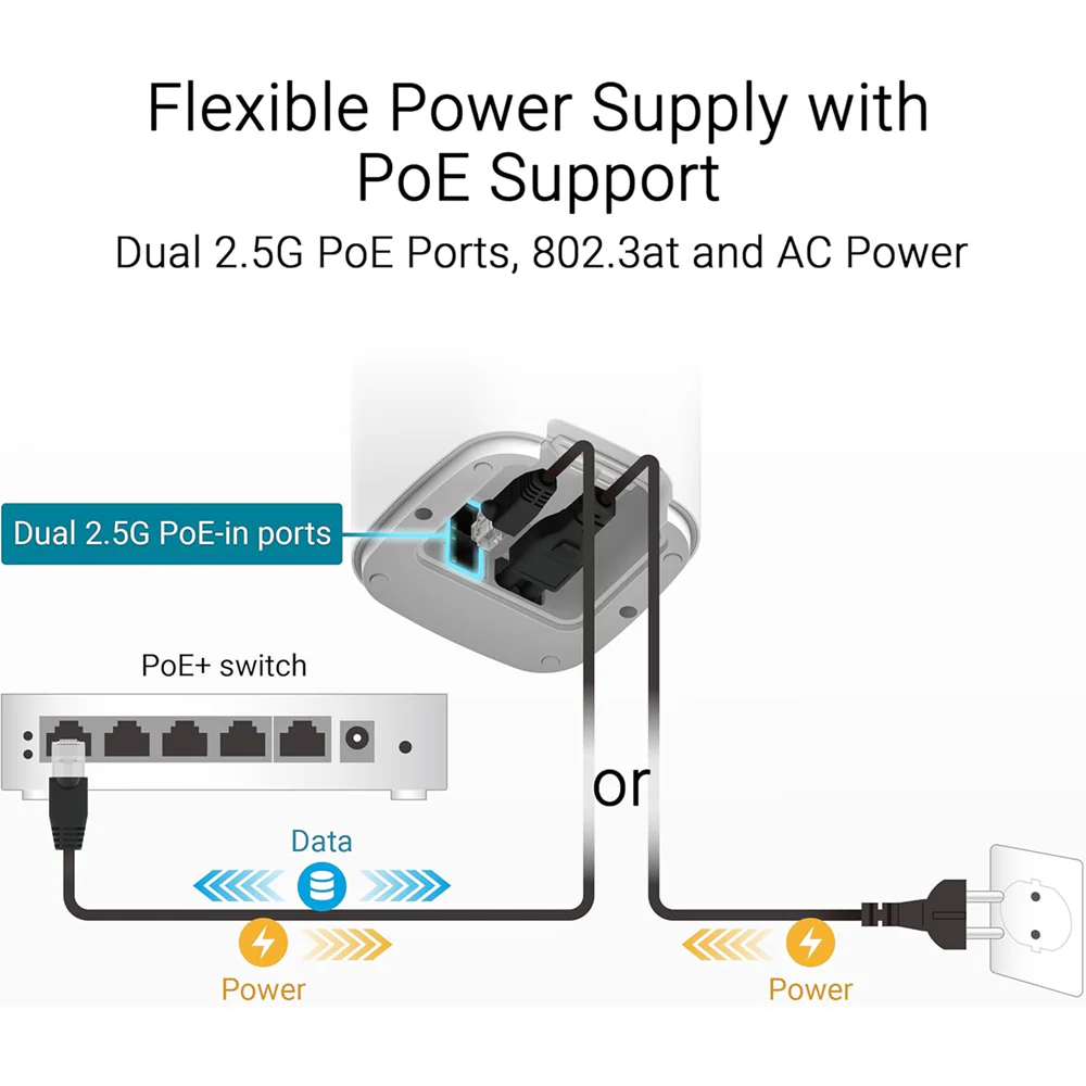 ASUS ZenWiFi BD4 Outdoor WiFi 7 BE3600 AiMesh Extendable Router Dual 2.5G Ports – 1 Unit - Image 4