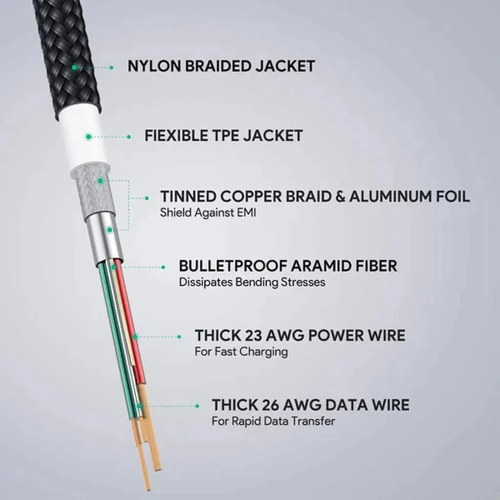AUKEY CB-BAL6 Right Angle Gaming MFi Lighting Cable - Image 2