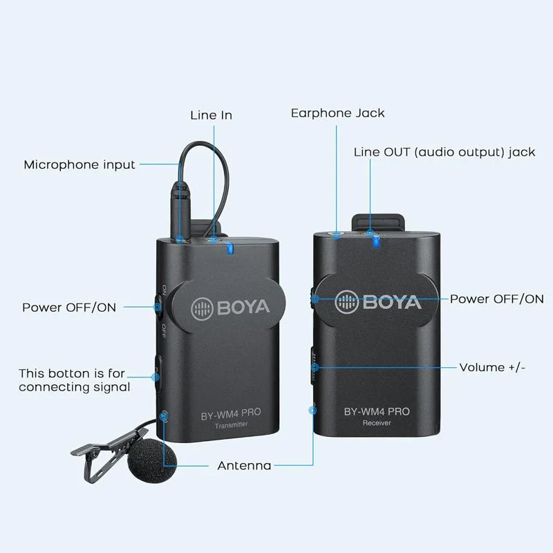 BOYA BY-WM4 PRO K1 Dual Channel 2.4G Wireless Studio Condenser Microphone Lavalier Interview Mic For DSLR Cameras - Image 5