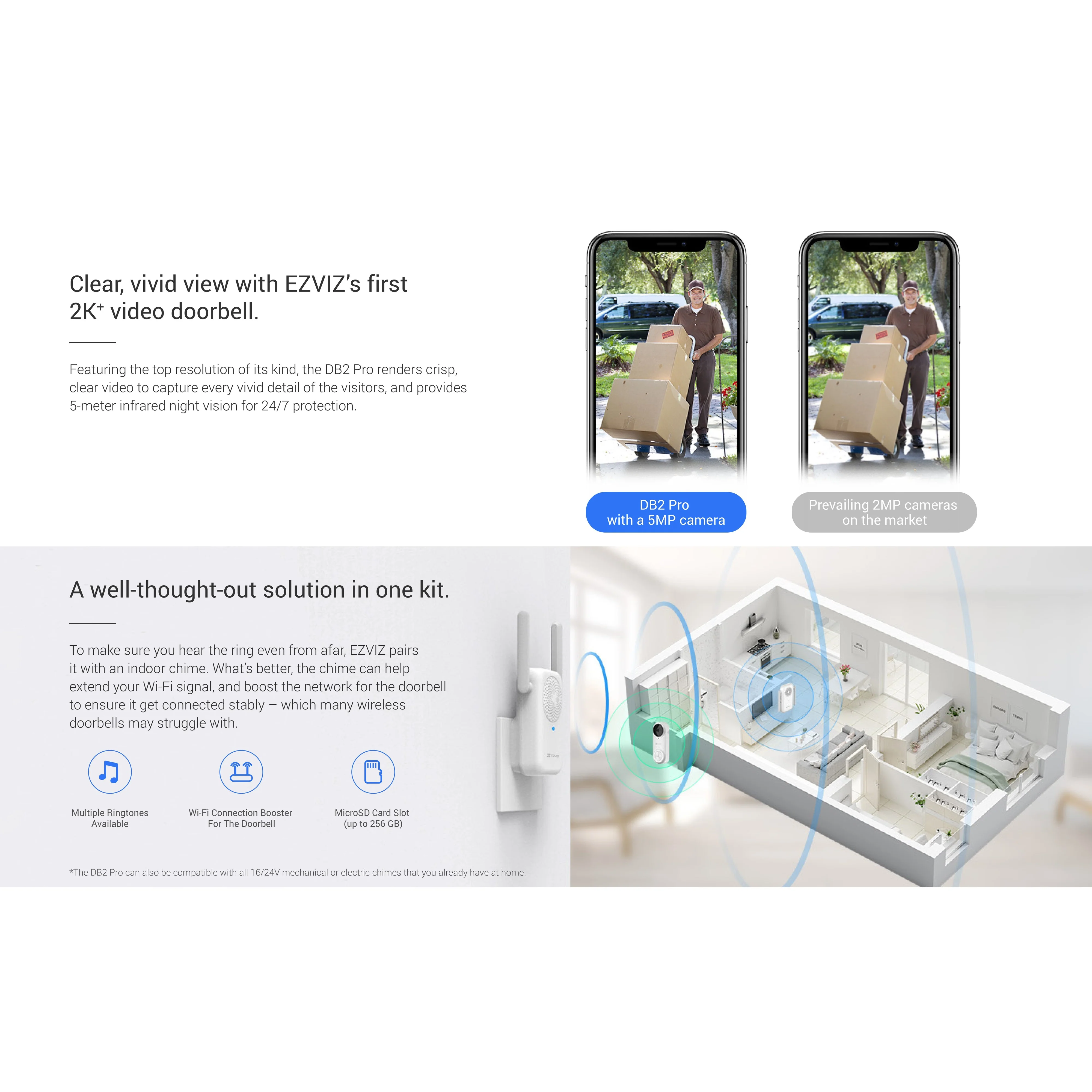 Ezviz DB2 Pro Wifi Doorbell With Chime - Image 5