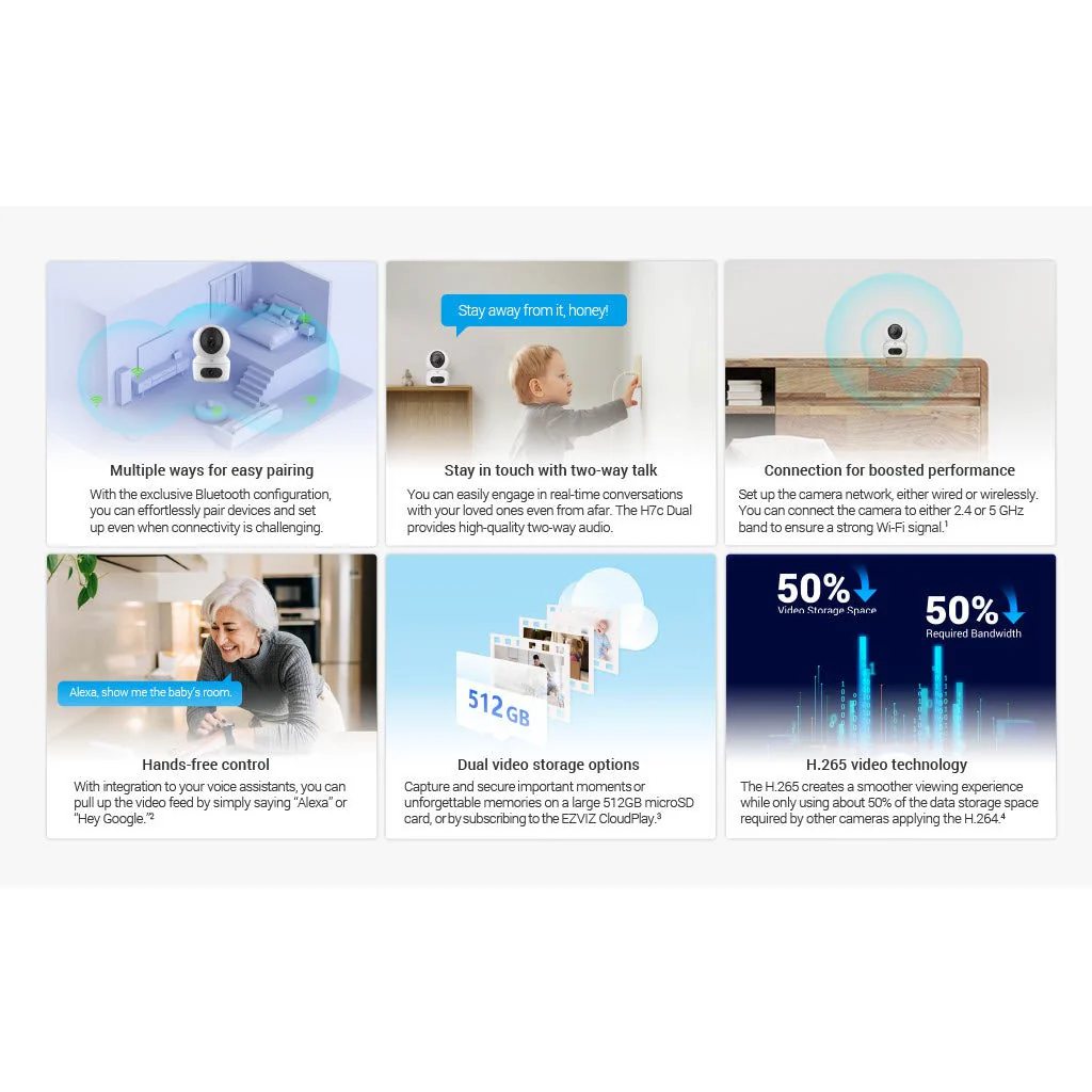 Ezviz by Hikvision | H7C Dual-Lens (2K + 2K) Resolution Pan & Tilt Wi-Fi Camera - Image 12