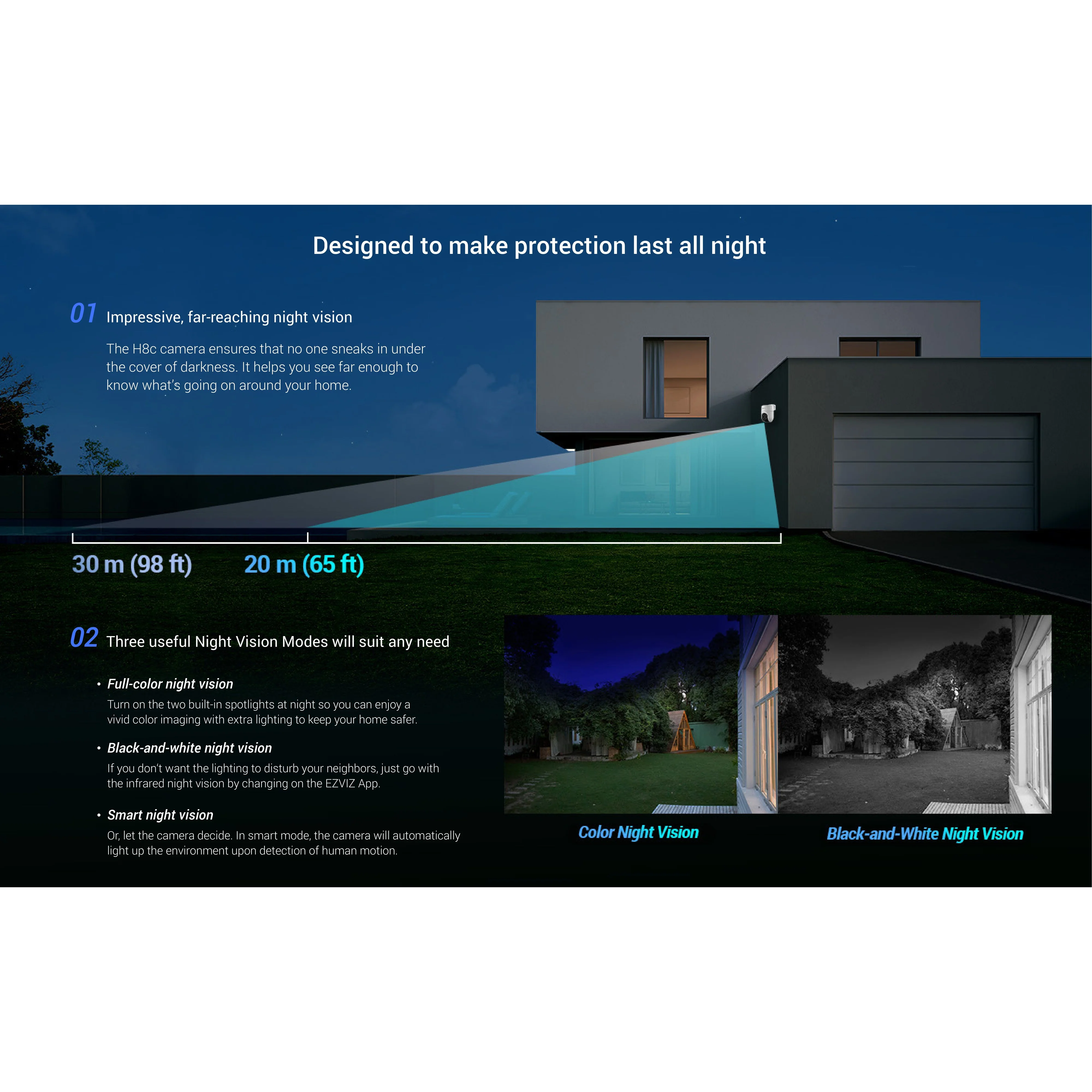 Ezviz CS-H8C 2MP Outdoor Camera - Image 10