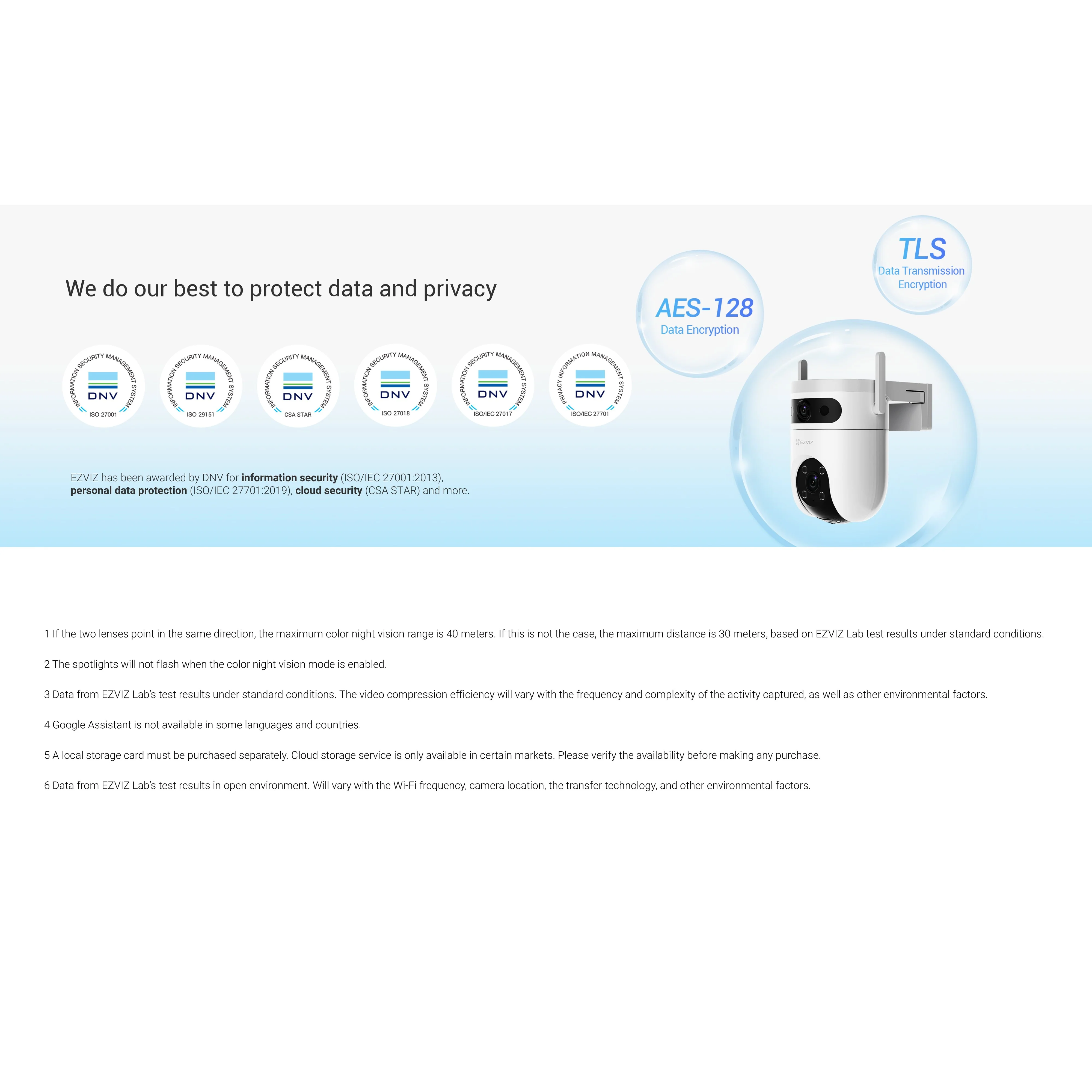 Ezviz H9C DUAL 3K Dual-Lens Pan & Tilt Wi-Fi Camera - Image 12