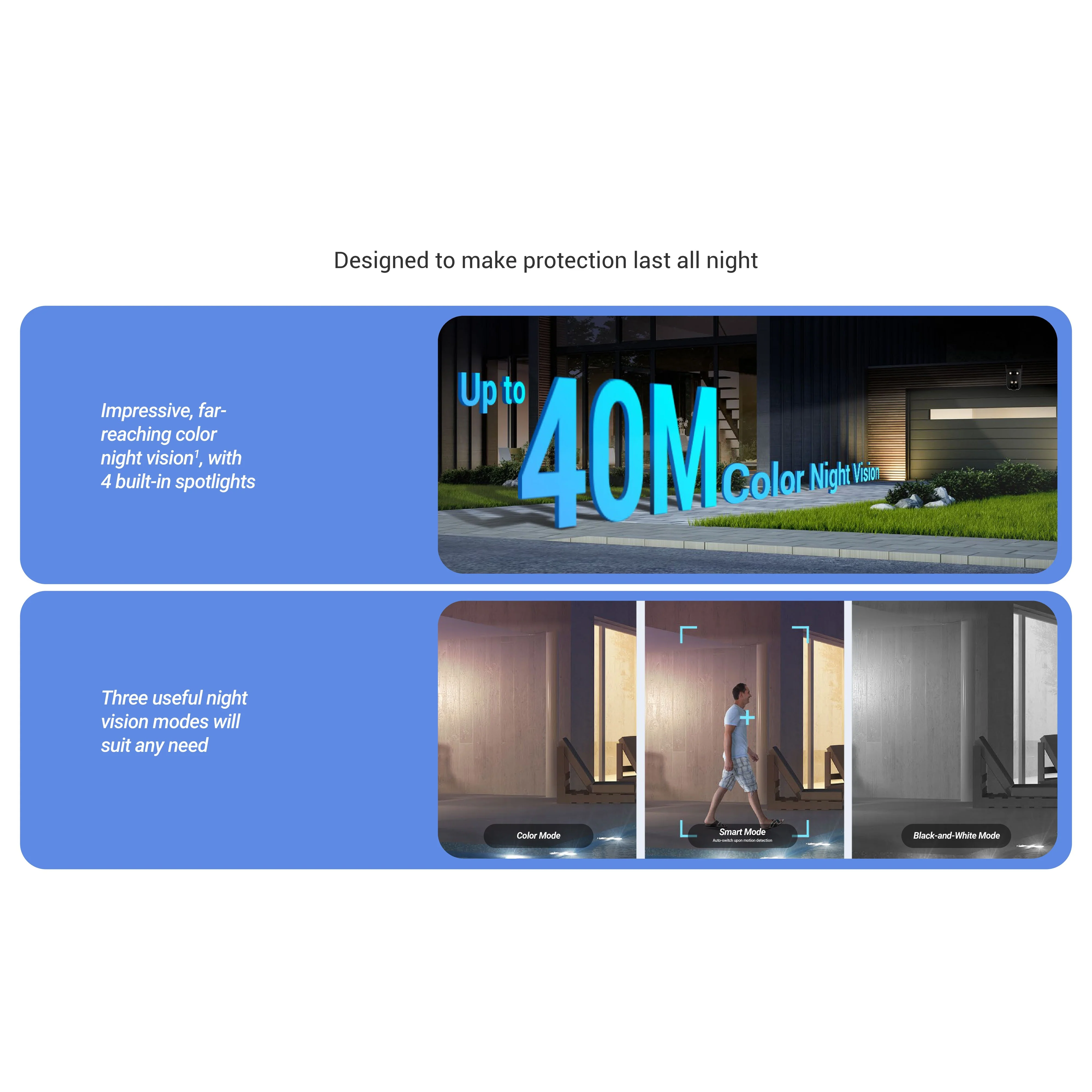 Ezviz H9C DUAL 3K Dual-Lens Pan & Tilt Wi-Fi Camera - Image 9