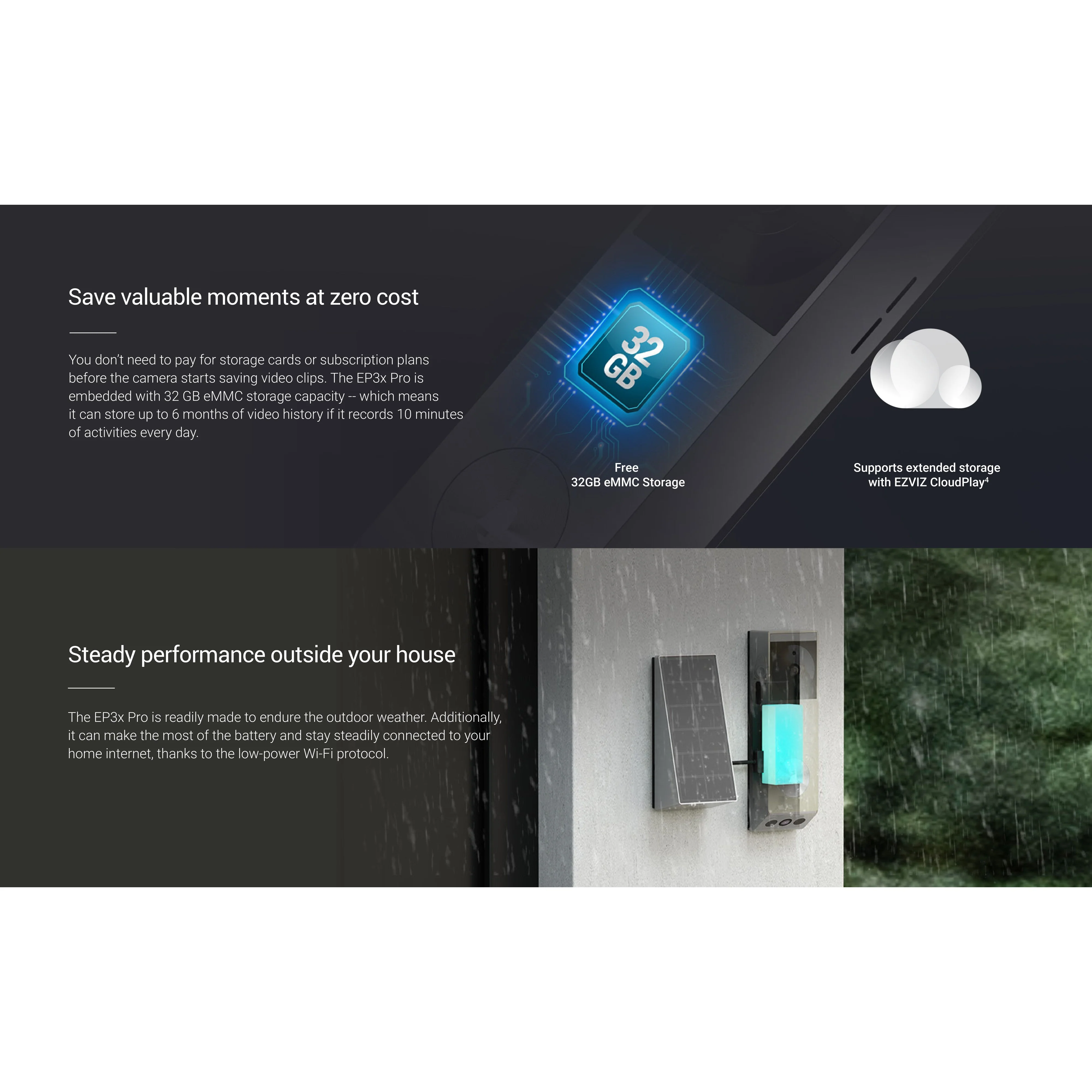 Ezviz EP3X PRO Battery-Powered Video Doorbell Kit - Image 5