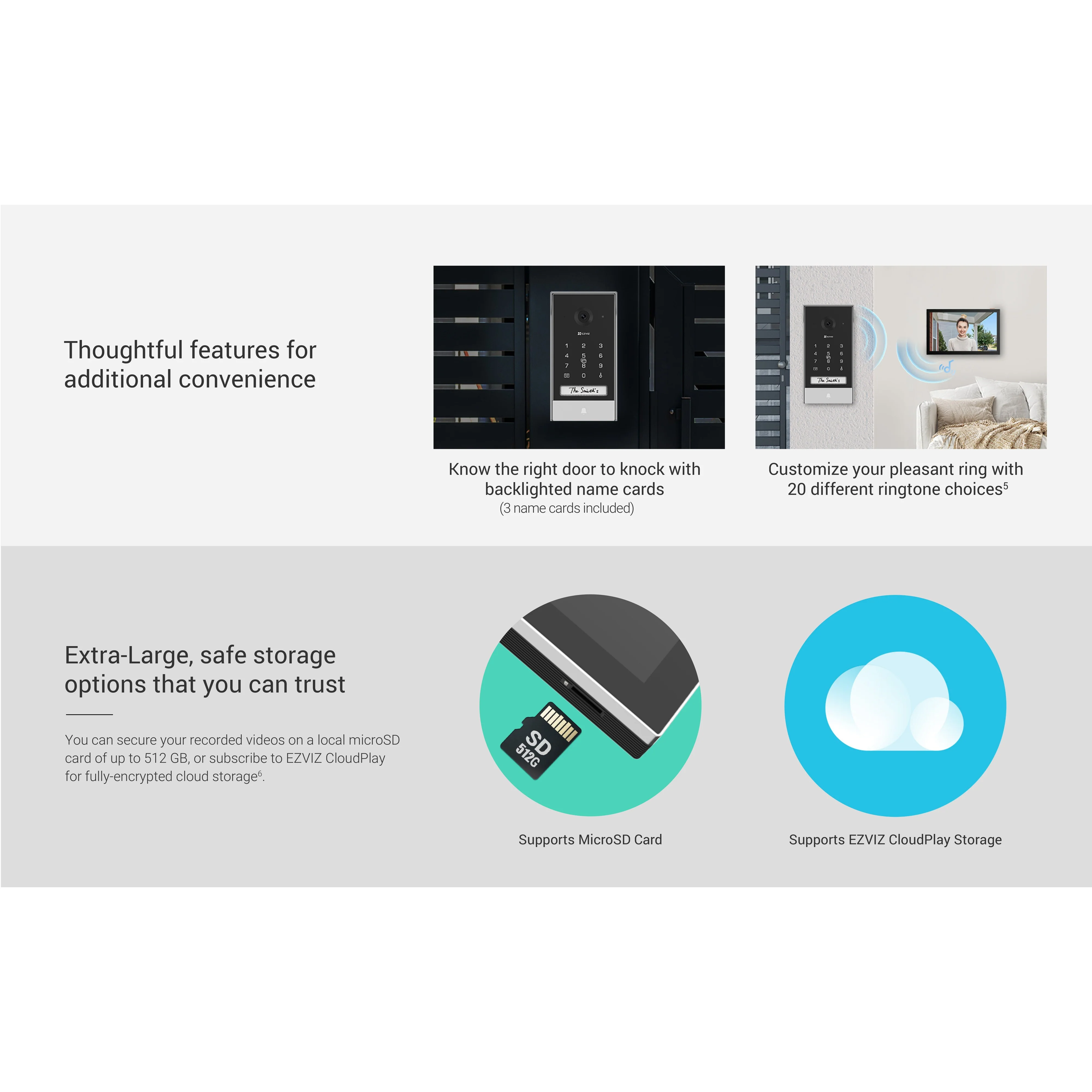 Ezviz EP7 Smart Home Video Doorphone - Image 4