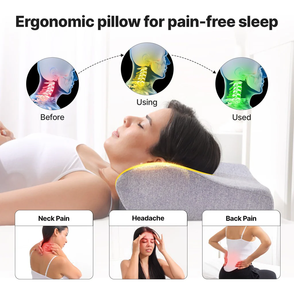 Frido Ultimate Contour Cervical Pillow - Blue - Image 3