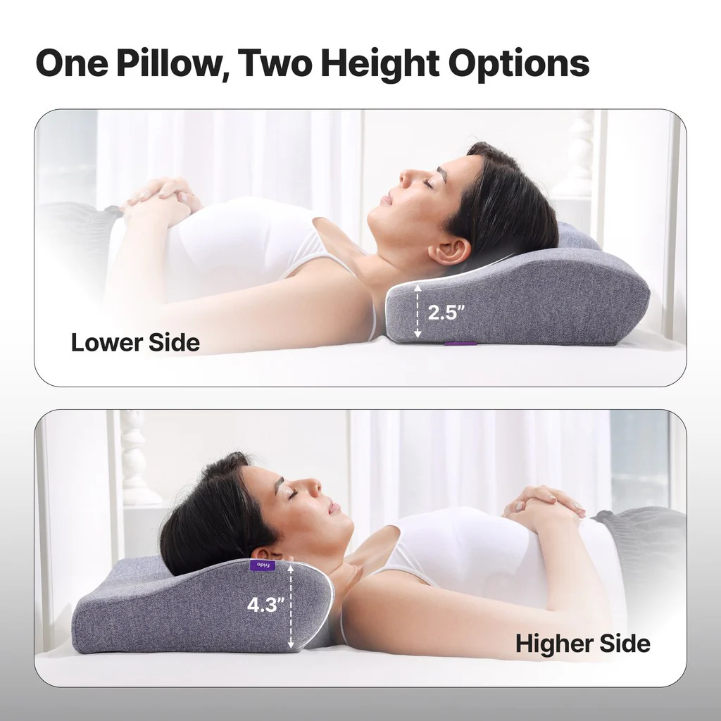 Frido Ultimate Contour Cervical Pillow - Blue - Image 5