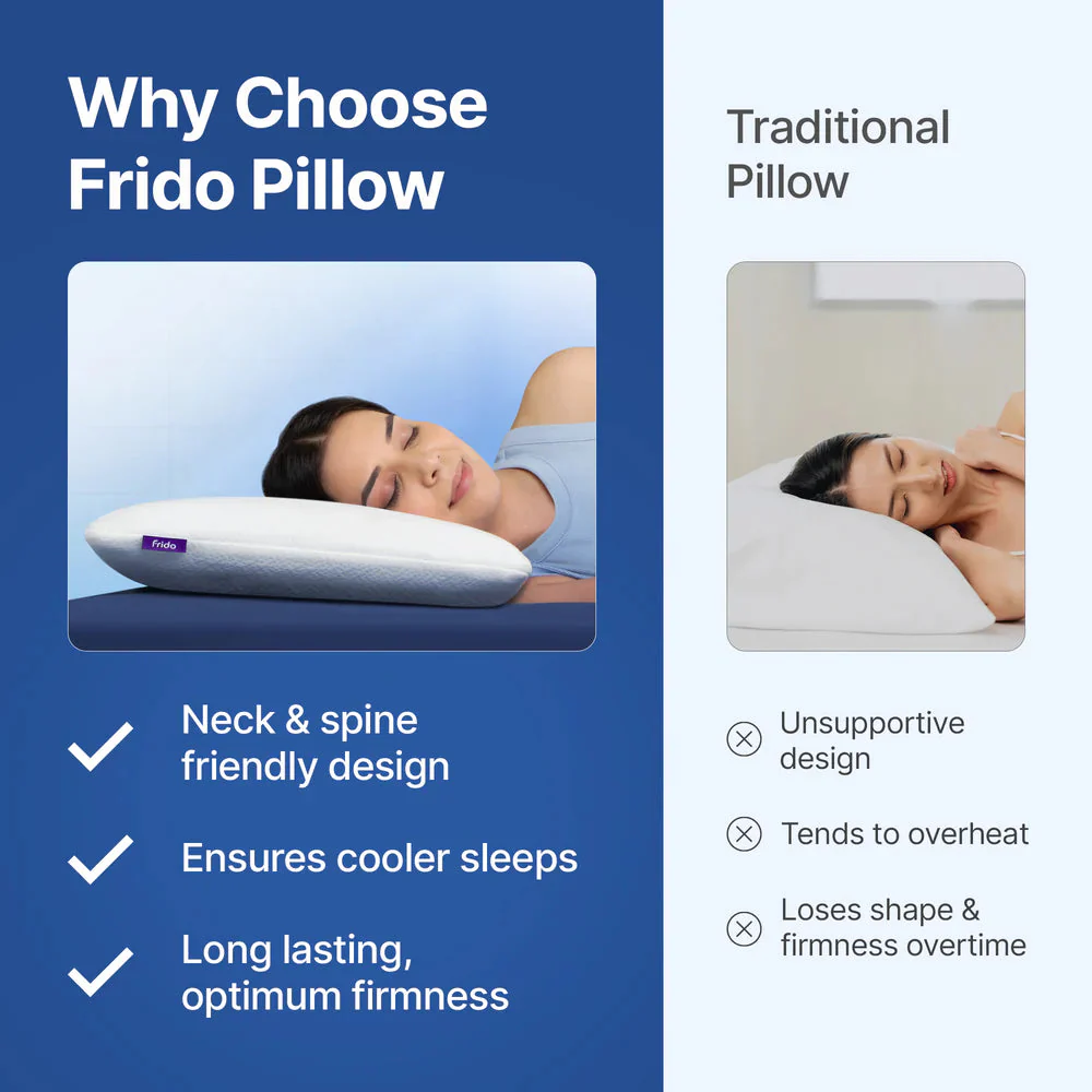 Frido Ultimate Deep Sleep Pillow White - 5 Inch - Image 5