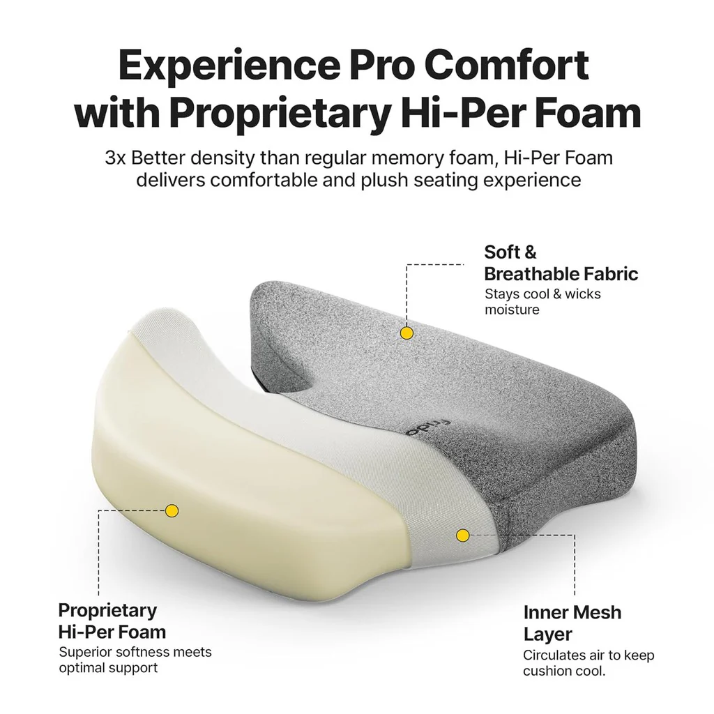 Frido Ultimate Pro Seat Cushion - Grey - Image 3