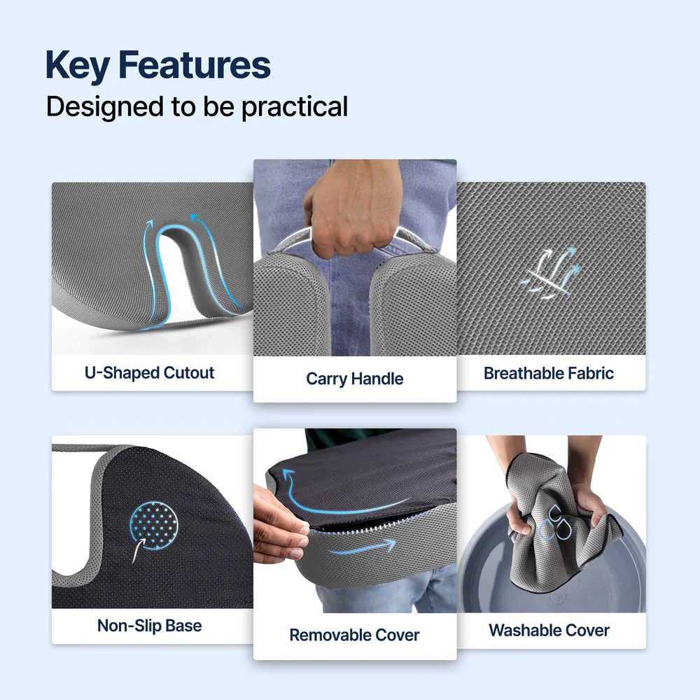 Frido Ultimate Tailbone Pain Relief Seat Cushion - Blue - Image 4