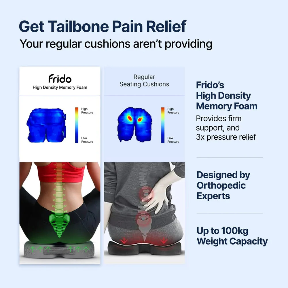 Frido Ultimate Tailbone Pain Relief Seat Cushion - Blue - Image 6