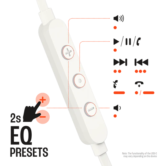 JBL Tune 310C USB-C Headphones - In-ear / Wired / White - Image 2