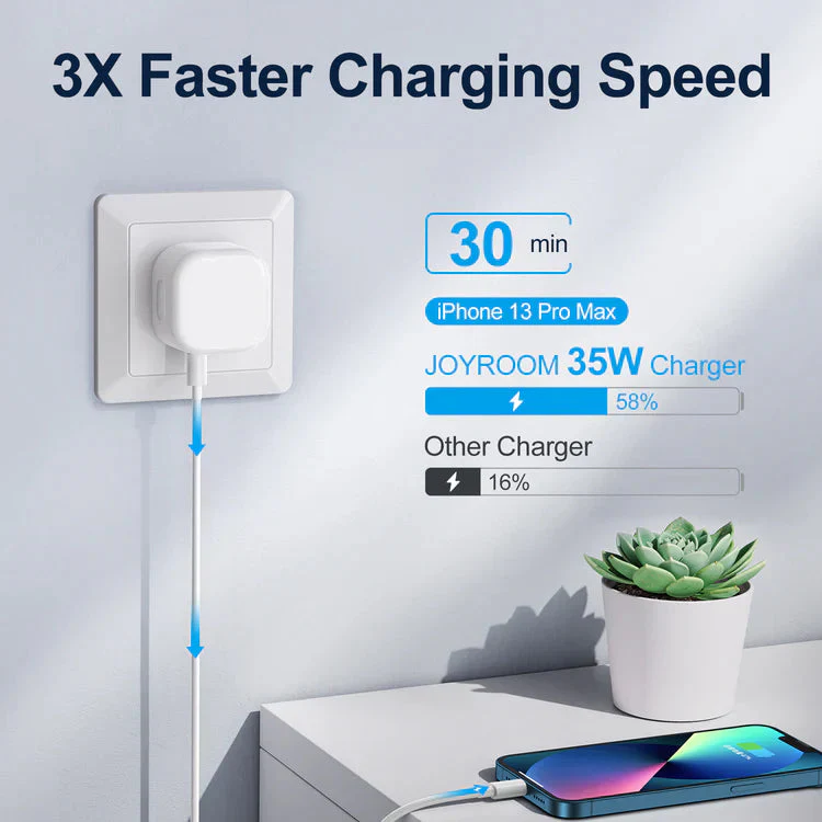 Joyroom 35W Mini intelligent dual-port fast PD Charger - Image 3