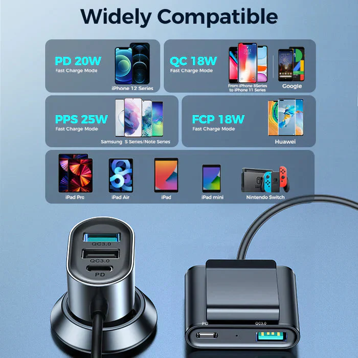 Joyroom 5 multi-port(2 PD + 3 QC3.0) fast car charger - Image 5