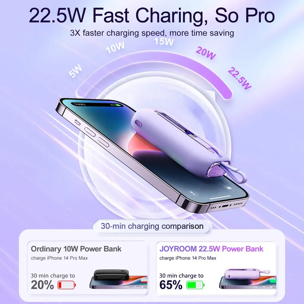 Joyroom JR-L012 Mini Power Bank with Dual Cables – 10000mAh / 22.5W / Purple - Image 4