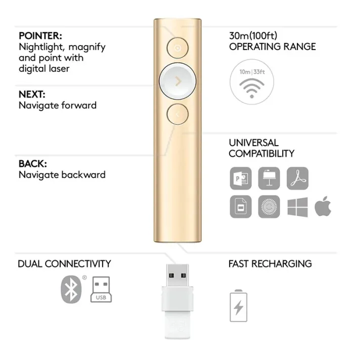Logitech Spot Light Presentation Remote Wireless/Bluetooth High-Light & Magnify On Screen Cursor Control To Play - Gold - Image 3