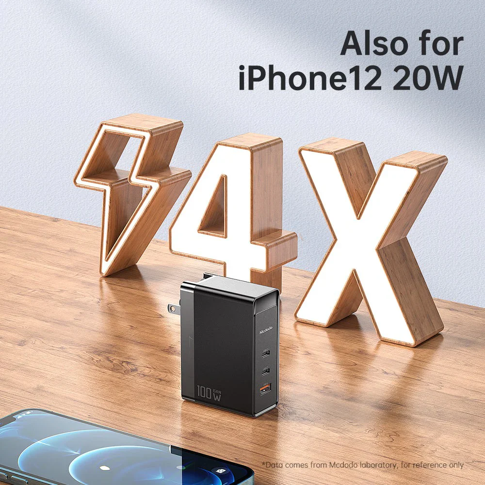 Mcdodo CH-810 Pro 100W GaN Dual Type-C + USB Universal Charger (EU/UK/US) - Image 8