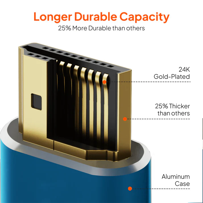 Mowsil HDMI 2.0 Cable 4K@60Hz Ultra HD 18Gbps High Speed HDR 3D Gold-Plated TV PC PS5 Monitor - Image 3