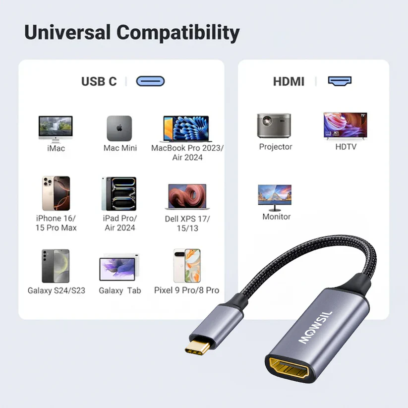 Mowsil USB-C to HDMI Adapter 4K@60Hz Aluminum Alloy High-Speed Converter for MacBook Laptop & iPad - Image 3