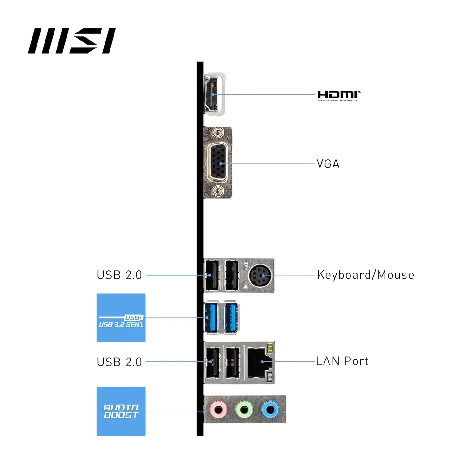 Msi Intel Pro H510M-B Ii Ddr4 Motherboard - Image 5