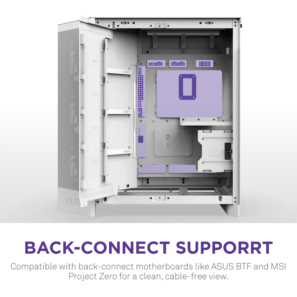 Nzxt H9 Flow Rgb (2025) Dual-Chamber Mid Tower Case With Rgb Fans All White - Image 8