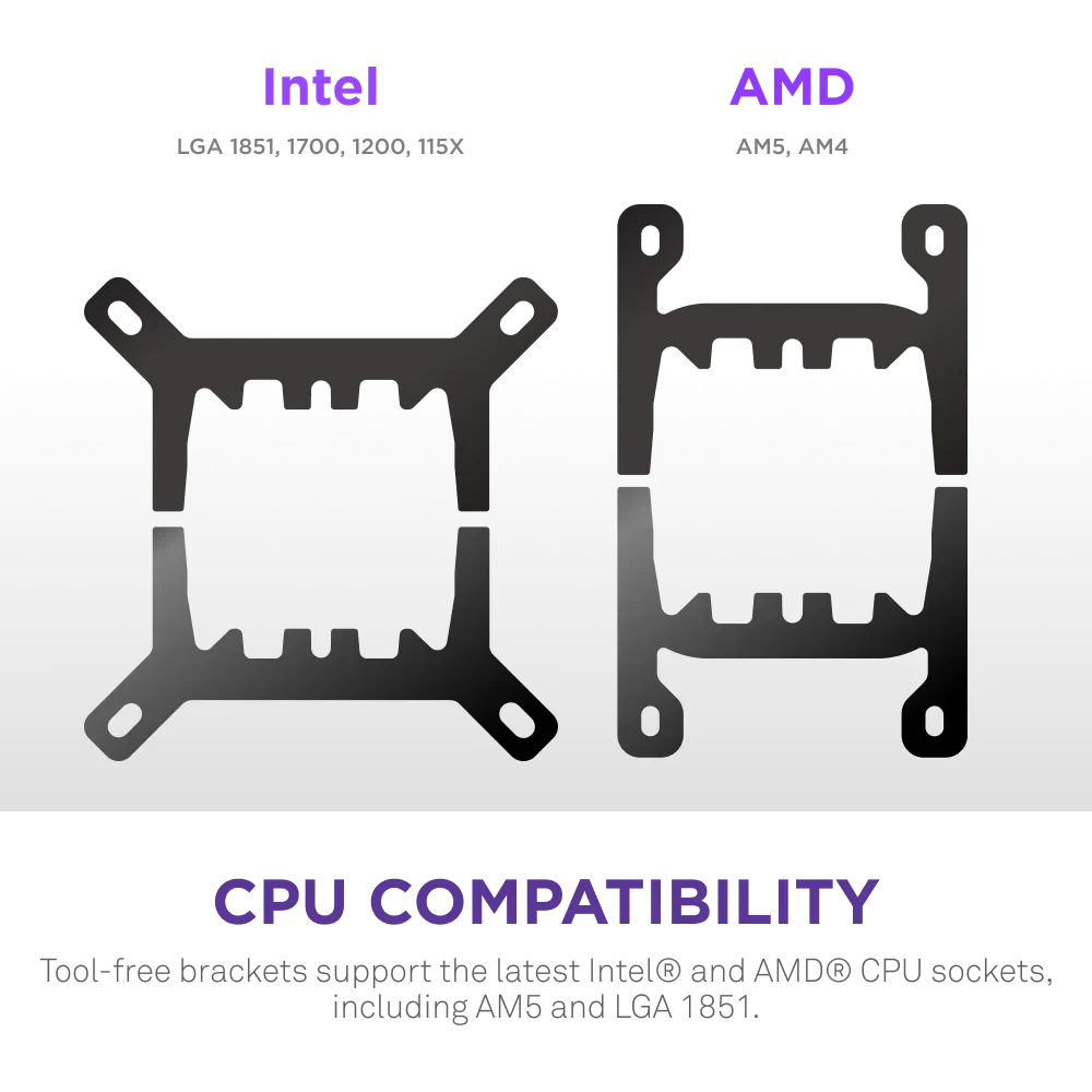Nzxt Kraken Plus 360Mm V2 Display And Radiator Fans Aio Liquid Cooler Black - Image 6