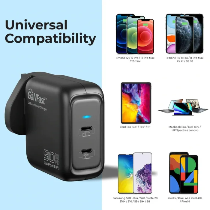 Promate 90W Power Delivery GaNFast Charging Adaptor - Image 5