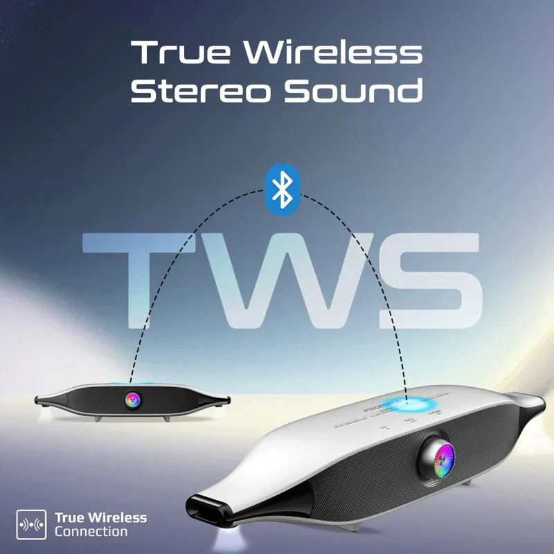 PROMATE Delta-X 20W Bass Boost Quad Speaker Wireless RGB Soundbar - Up to 20M / 6400mAh / White - Image 2