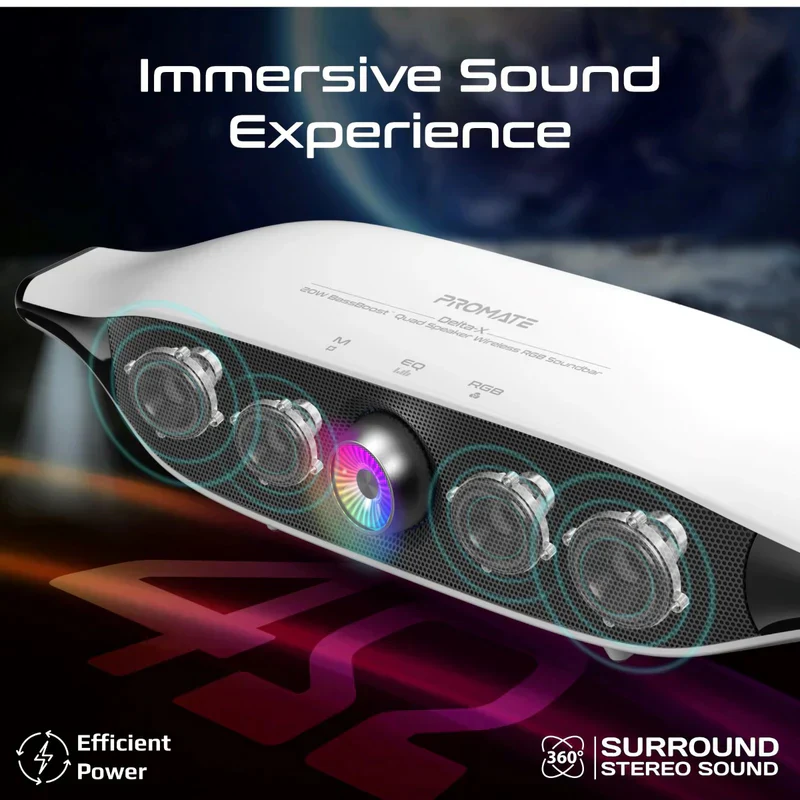 PROMATE Delta-X 20W Bass Boost Quad Speaker Wireless RGB Soundbar - Up to 20M / 6400mAh / White - Image 3