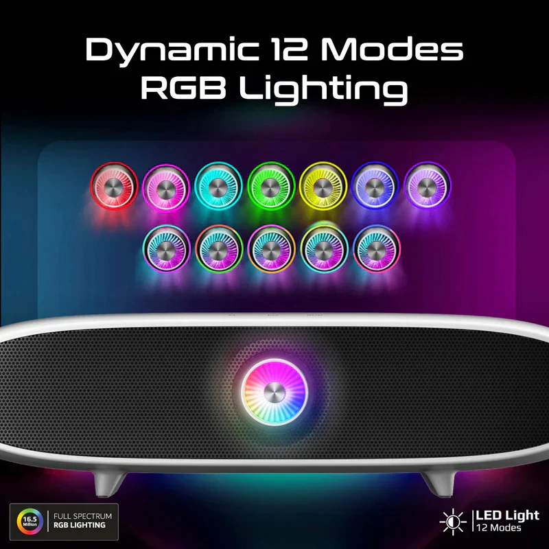PROMATE Delta-X 20W Bass Boost Quad Speaker Wireless RGB Soundbar - Up to 20M / 6400mAh / White - Image 4