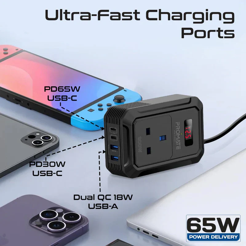PROMATE Multi-Port DC to AC Power Inverter with 200W AC Socket - Image 4