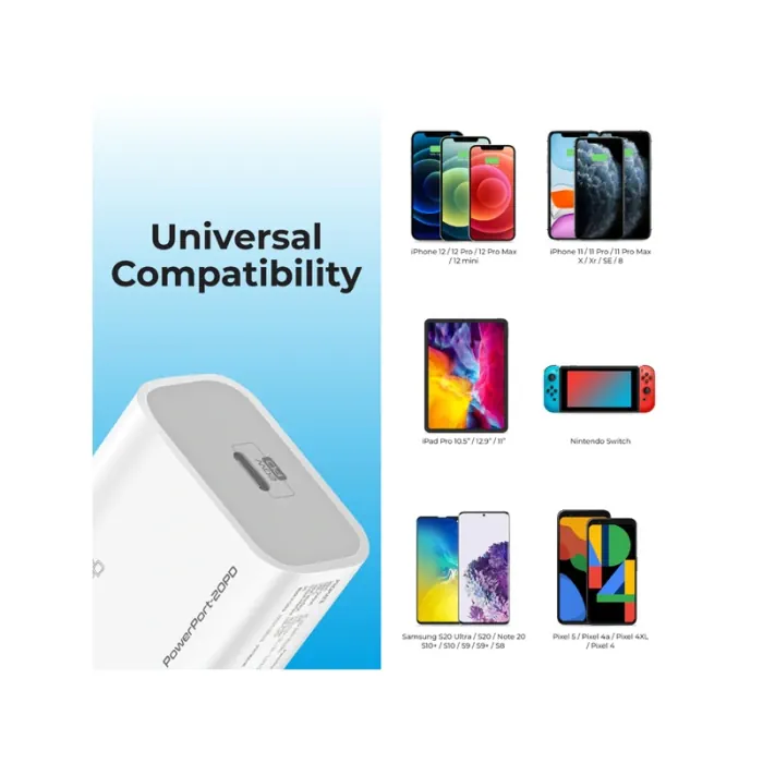 Promate PowerPort 20PD 20W Power Delivery USB-C Wall Charger White - Image 3