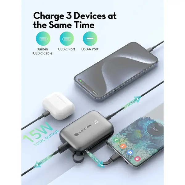 Ravpower Rp-Pb1224 Pro Pd30W 20000Mah 3-Port Power Bank - Image 4