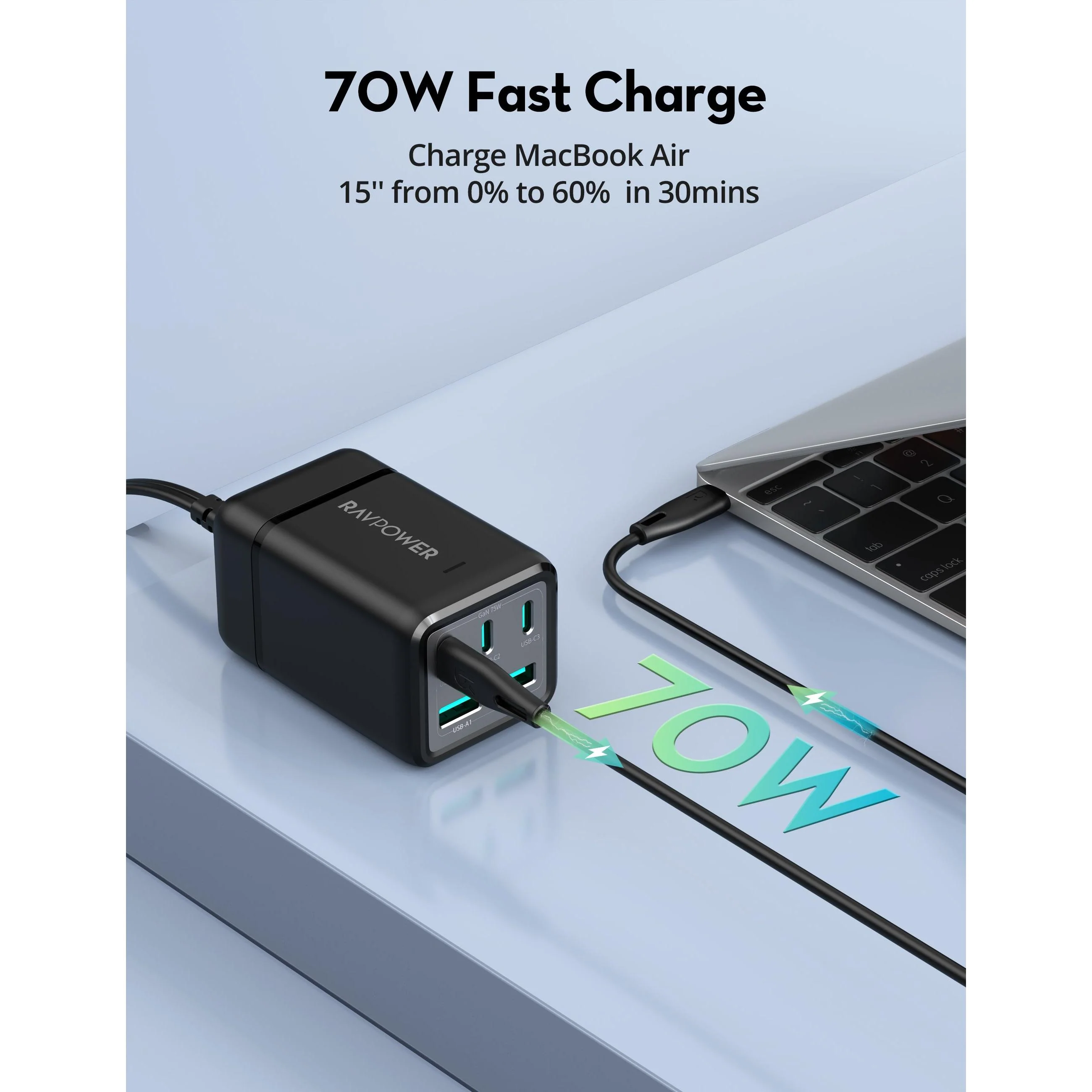 Ravpower Rp-Pc1045  75W Power Strip 5-Port Without Ac Outletsc Offline Black - Image 2