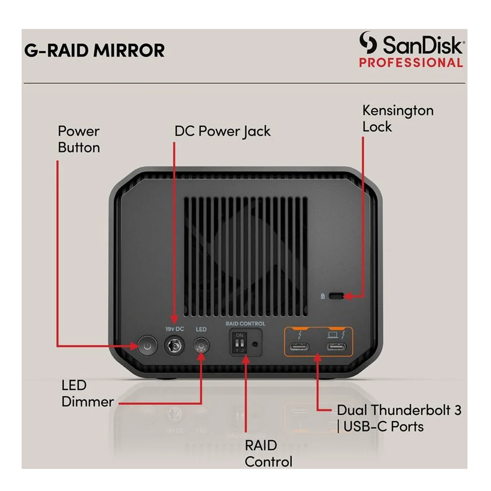 SanDisk 36TB Professional G-RAID MIRROR Thunderbolt 3 USB-C HDD, 260MB/s - Image 5