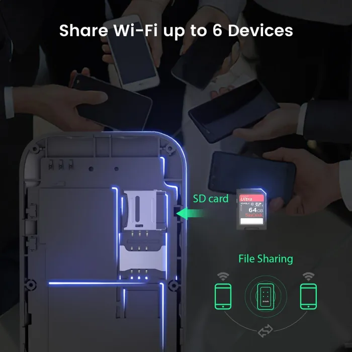 Tenda 4G LTE-Advanced Pocket Mobile Wi-Fi Router - Image 3