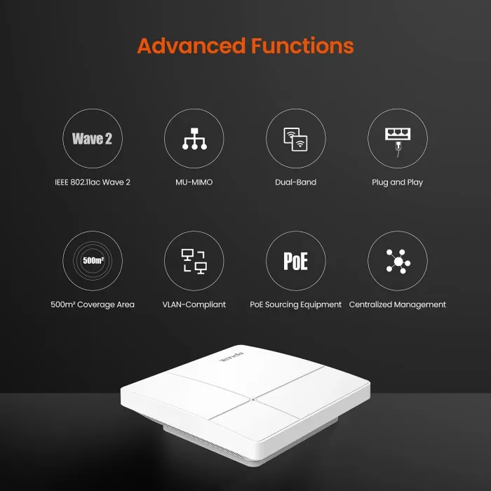 Tenda AC1200 Wave 2 Gigabit Access Point - Image 4