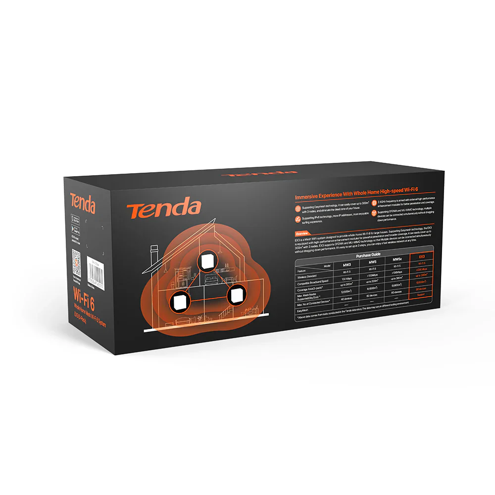 Tenda EX3 - AX1500 Whole Home Mesh Wi-Fi 6 System (3 Packs) - Image 3