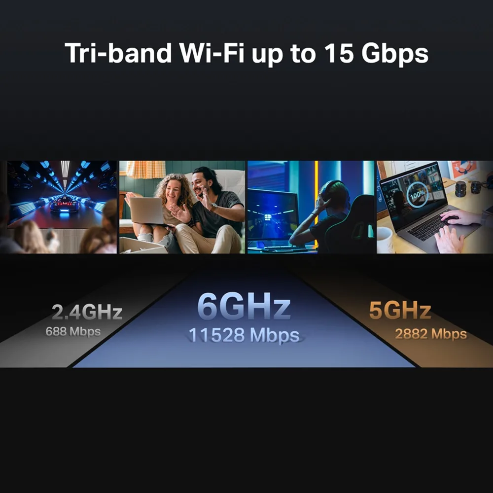 TP-Link Archer BE700 BE15000 Tri-Band WiFi 7 Router, 2.5Gbps / 10Gbps - Image 4