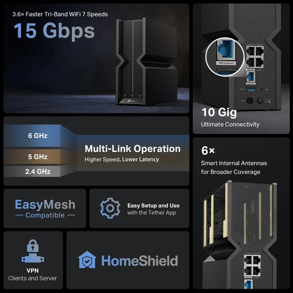 TP-Link Archer BE700 BE15000 Tri-Band WiFi 7 Router, 2.5Gbps / 10Gbps - Image 5